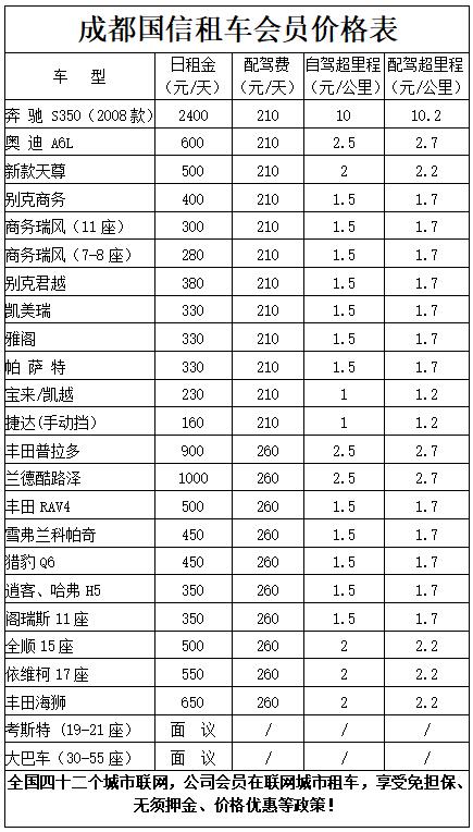 成都到西昌包車價(jià)格表