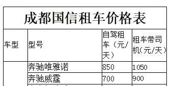 成都租奔馳商務(wù)車價(jià)格表