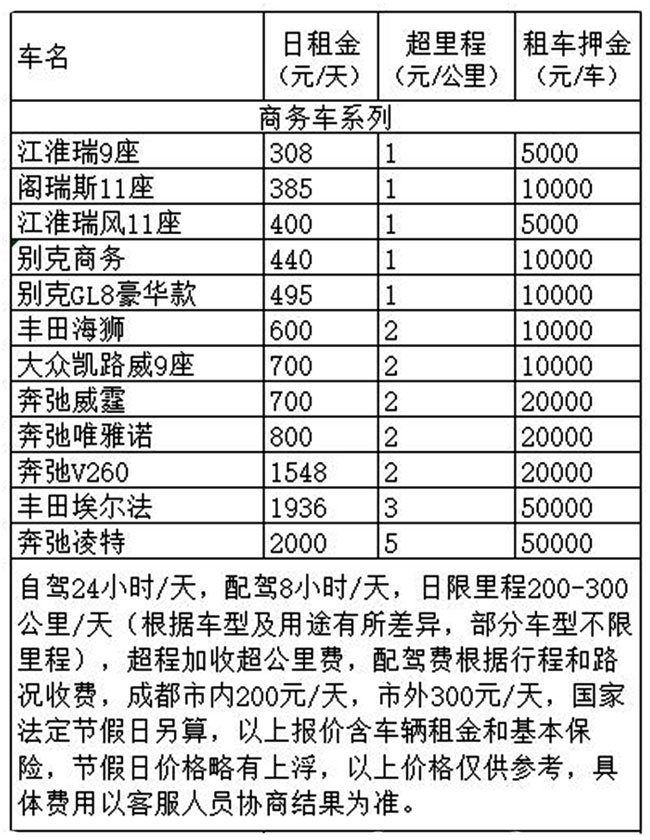 成都租商務(wù)車價(jià)格表