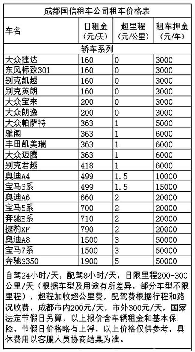 成都租車小轎車價(jià)格表