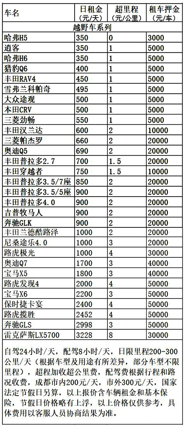 成都租車價格表