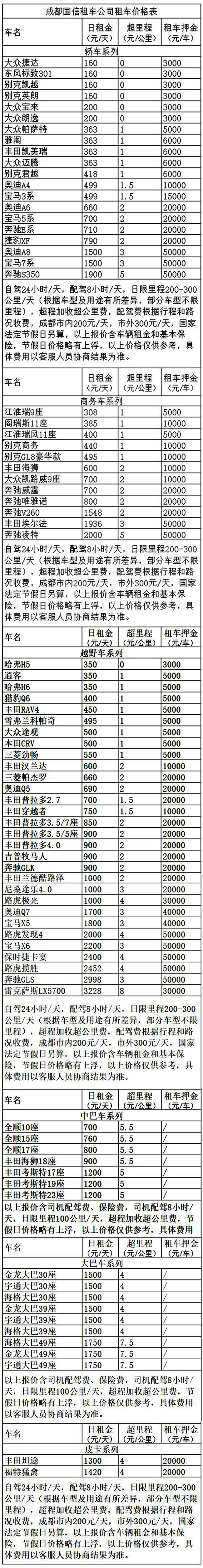 成都租車旅游價格表