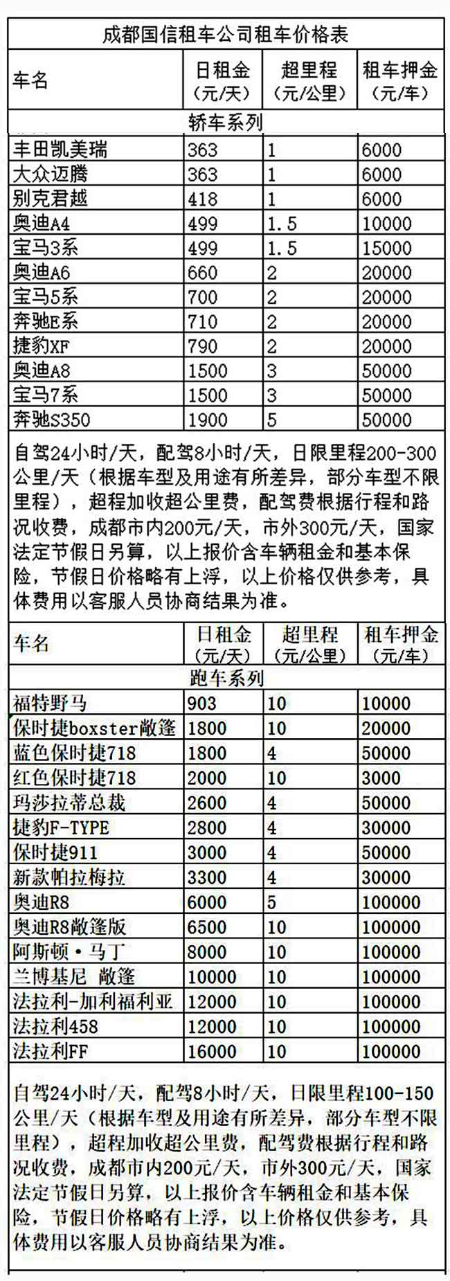 成都租豪華轎車價(jià)格表