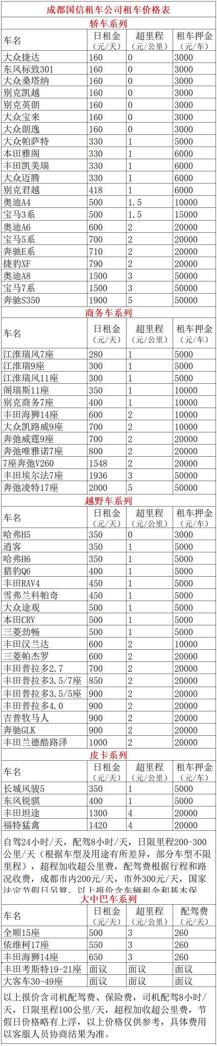 成都包車到稻城亞丁自駕旅游價格