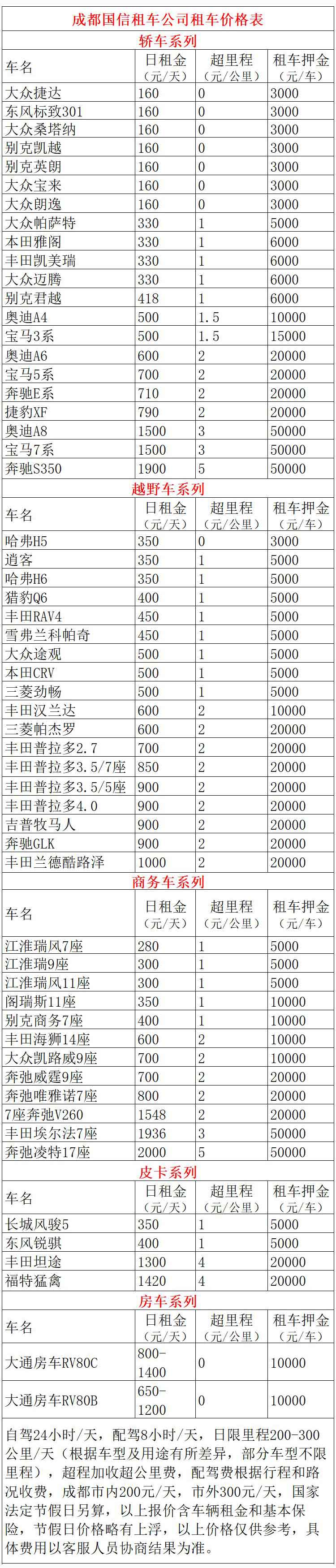 成都包車去四姑娘山價格