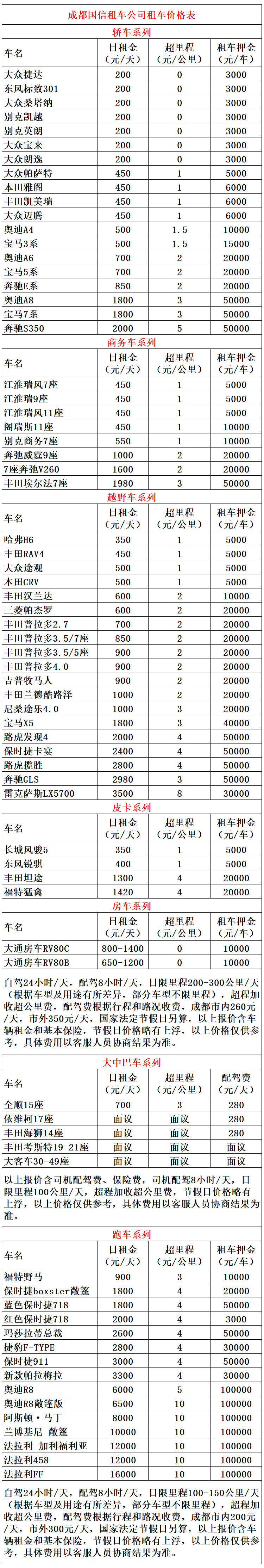 成都春節(jié)租車價(jià)格表