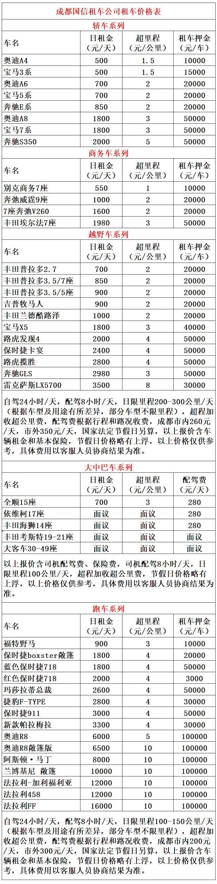 成都婚慶租車價(jià)格表