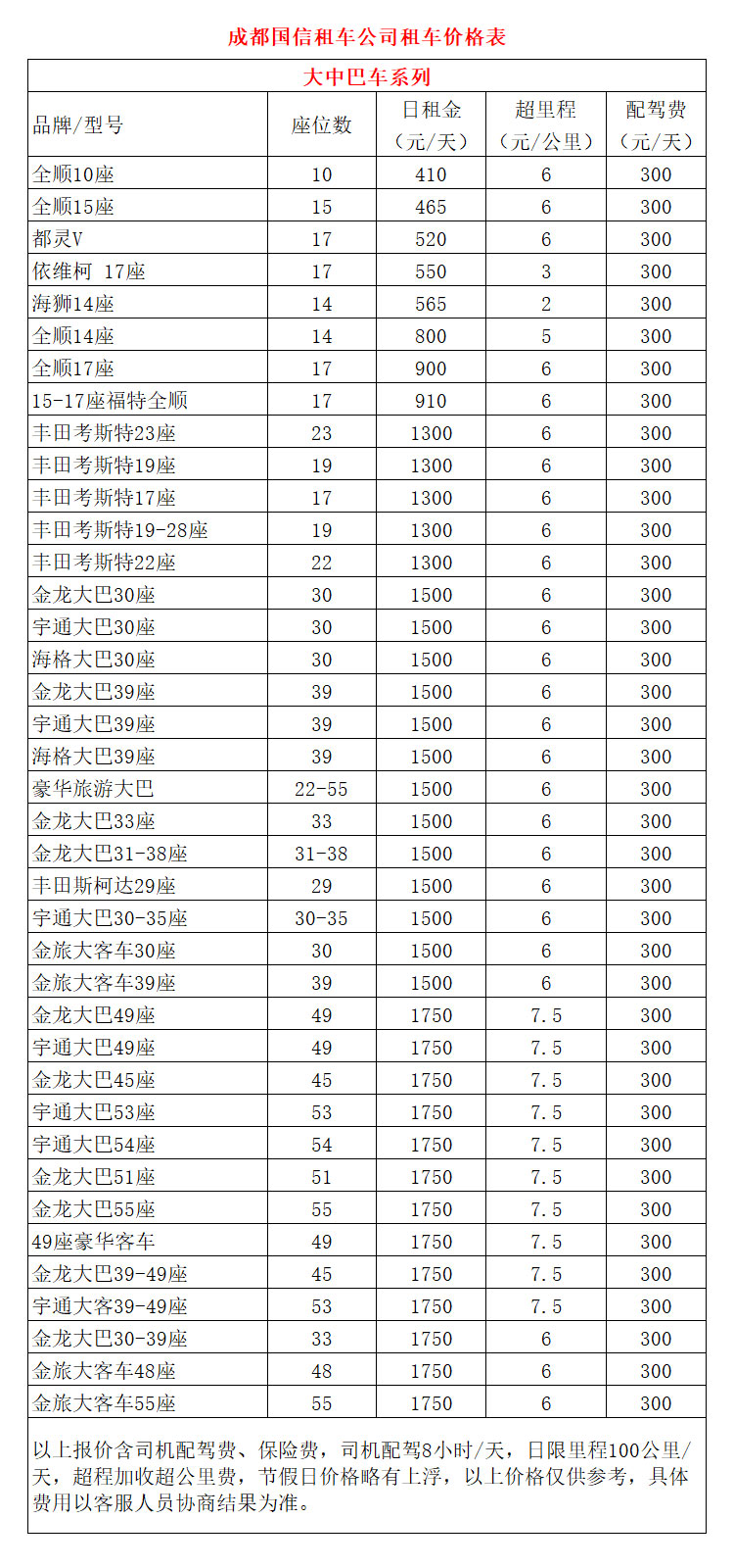 成都中巴車出租多少錢一天