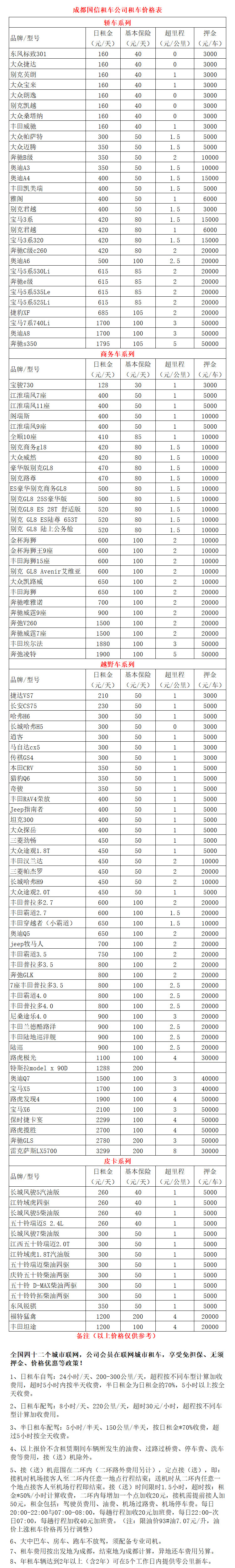 成都租車價(jià)格及押金